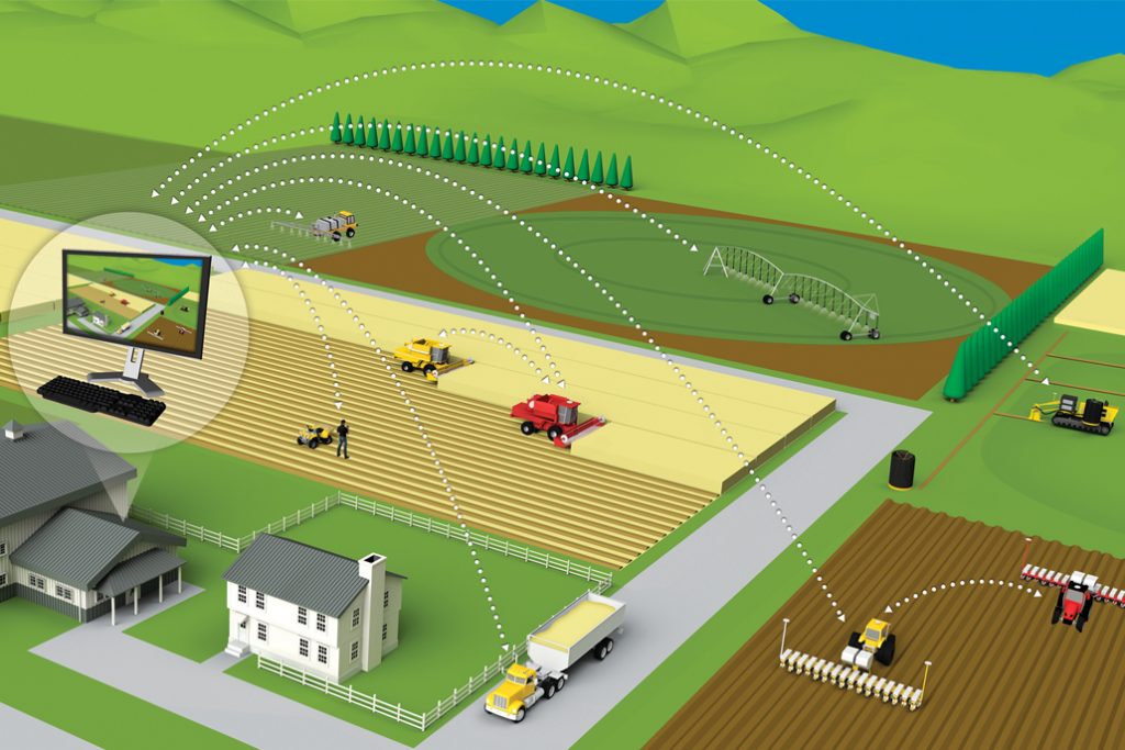 Accounting Software for Farmers