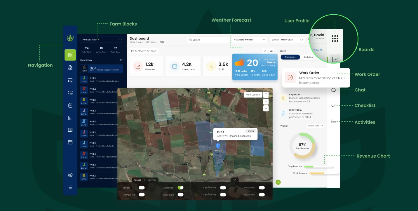 AgriERP