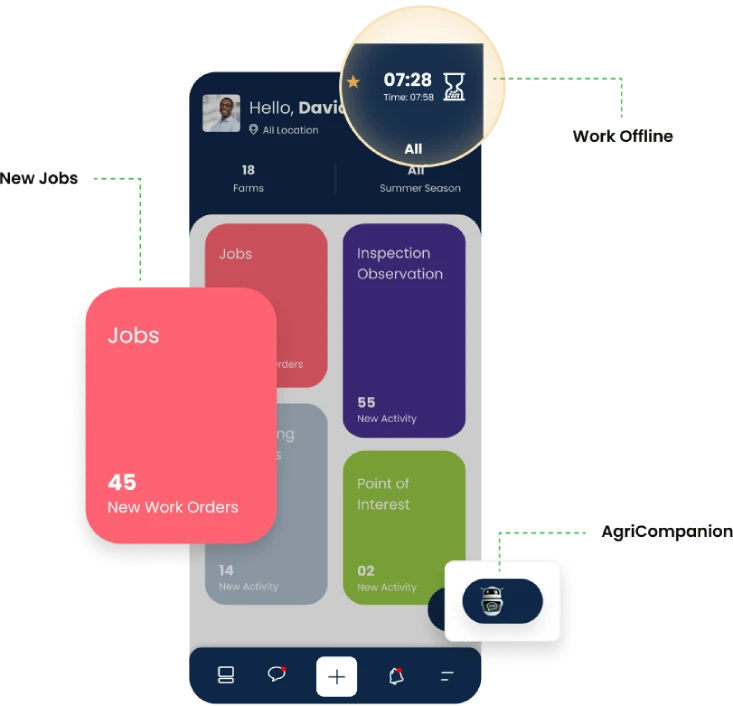 next gen AI mobile